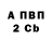 Бутират оксана High Shot